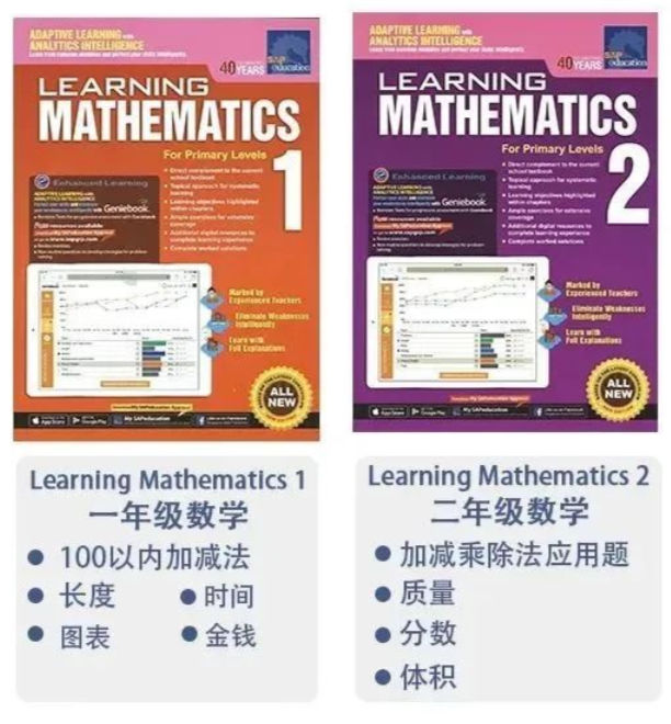 新加坡数学在《learning mathematics》 G1~G2 视频课36节+课程资料